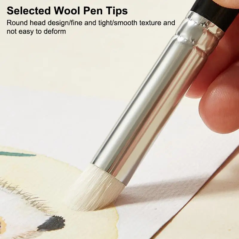 Nylon Miniature Paintbrush Set – Dry Brushes for Artists & Models Miniature Paintbrush Set Qme