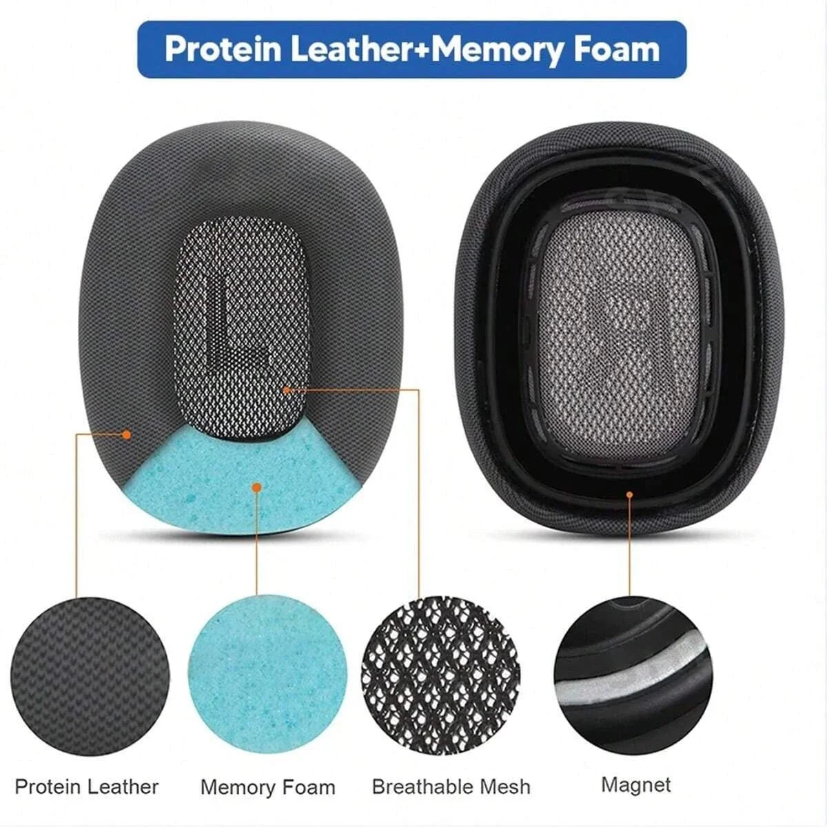Memory Foam AirPods Max Replacement Ear Pads – Breathable Headphone Ear Pads Qme