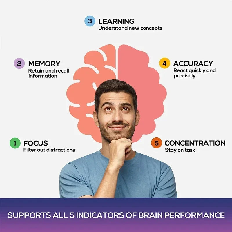 Vegan Brain Supplement – Memory, Focus & Cognitive Support Nootropic Supplement Qst