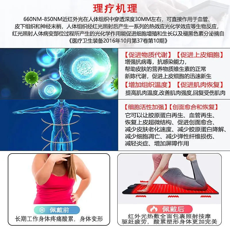 SMARTMAK Red Light Therapy Mat 660nm 850nm 300 LEDs | Full Body Red Light Therapy Mat Qst