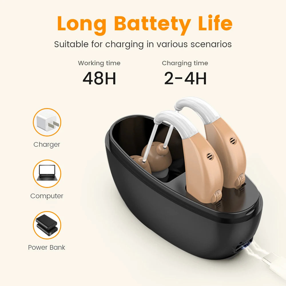 XceeFit Rechargeable Hearing Aid – Portable Sound Amplifier Hearing Aid Qst
