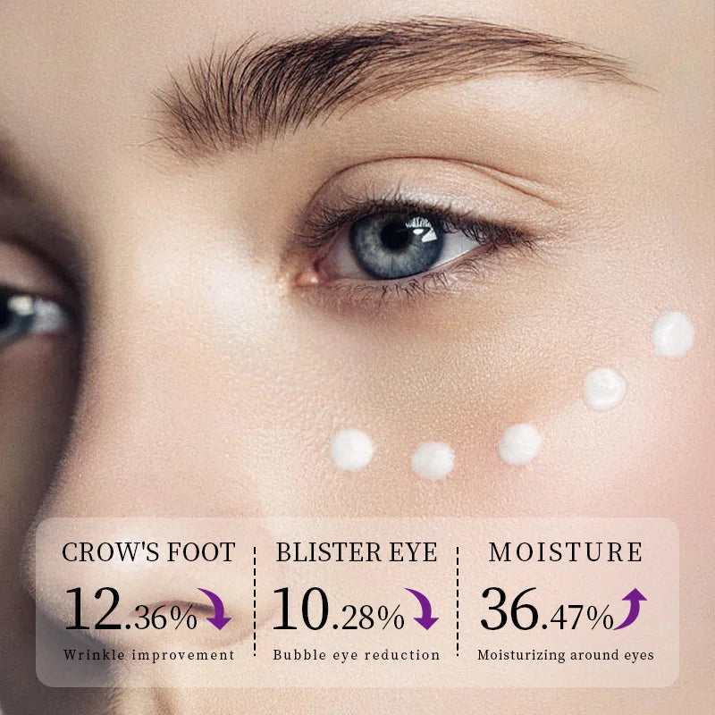 Collagen Eye Cream – Fine Lines, Dark Circles & Firming Anti-Aging Eye Cream Qme