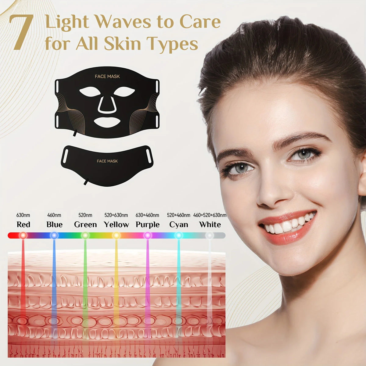 7-Color LED Face & Neck Light Therapy Mask | Skin Rejuvenation LED Therapy Mask Qst