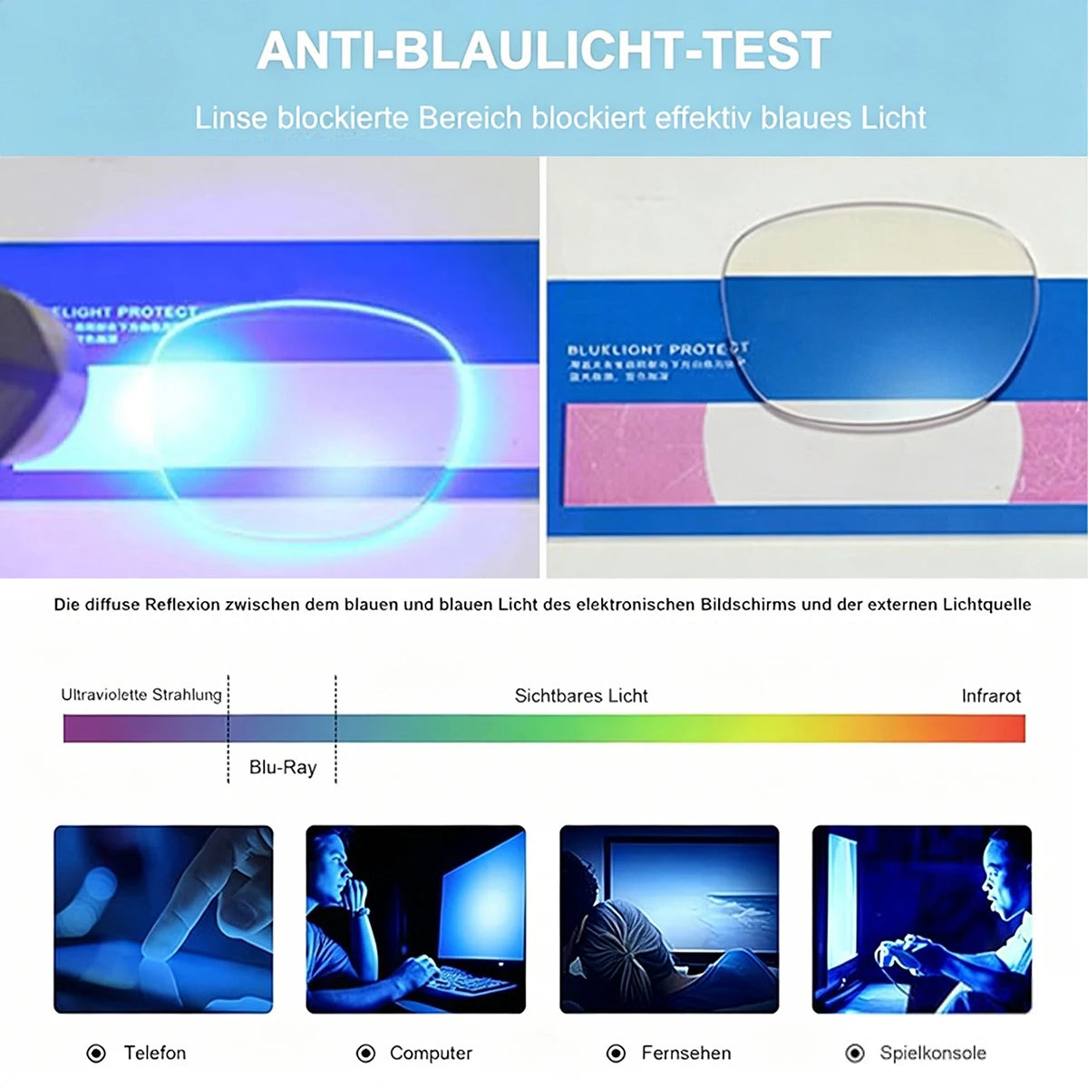 VOPHA L10 Blue Light Blocking Reading Glasses – Unisex Reading Glasses Qst