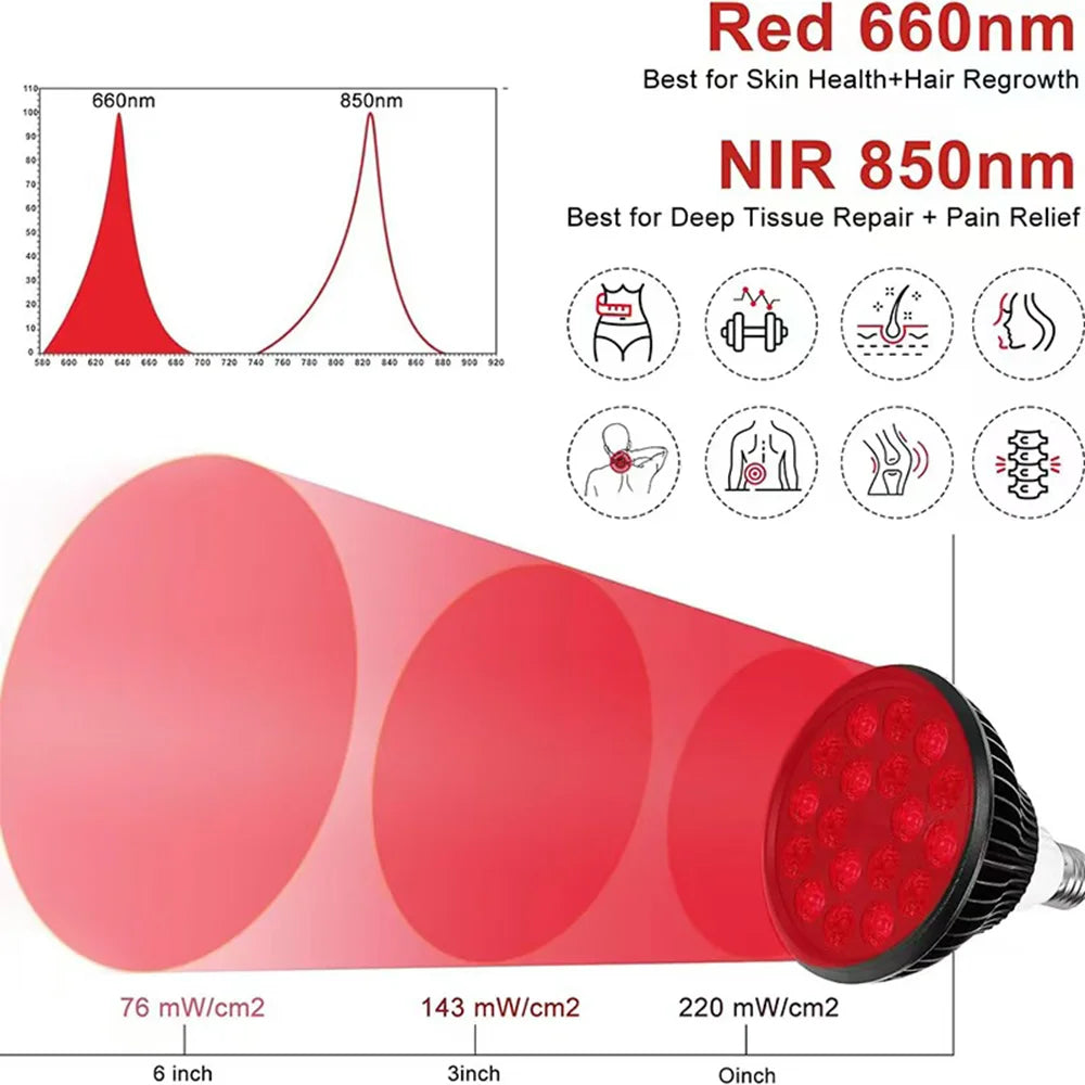 54W Red Light Therapy Lamp – 18 LED 660nm 850nm with Stand Red Light Therapy Lamp Qst