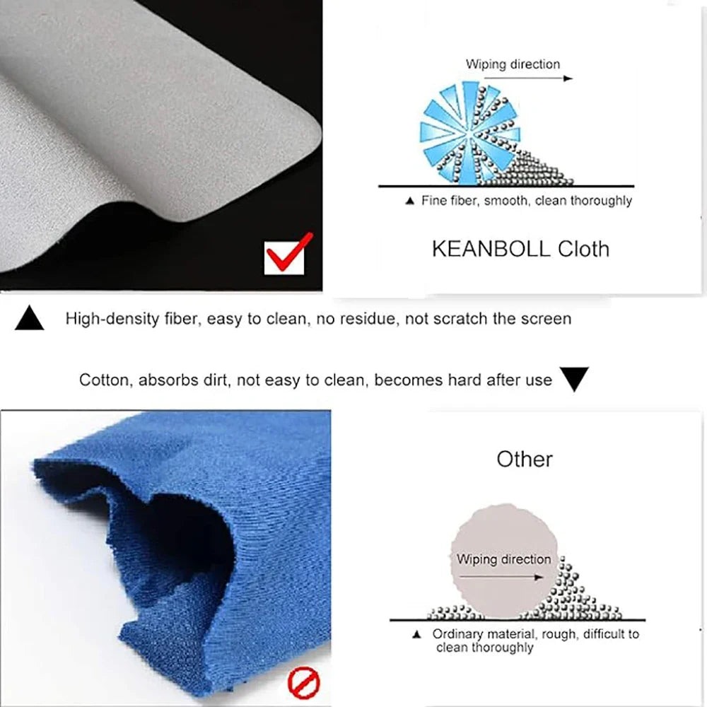 Microfiber Keyboard Cover & Screen Cloth for MacBook 13-16" Laptop Keyboard Cover Qme
