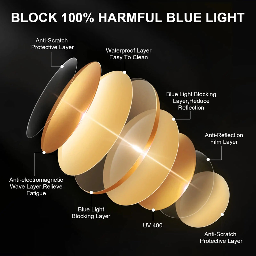 VOPHA S70 Blue Light Blocking Glasses – Gaming & Computer Blue Light Glasses Qst