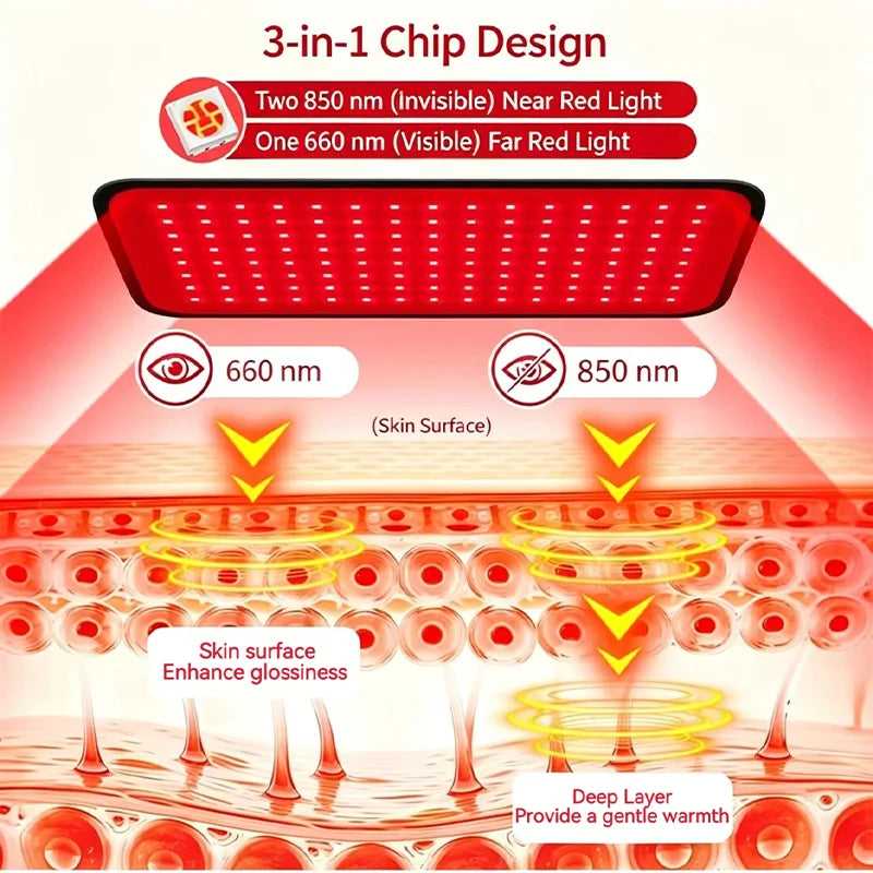 ZONGKUNG 120 LED Red Light Therapy Lamp 660nm 850nm Face Body Red Light Therapy Lamp Qst