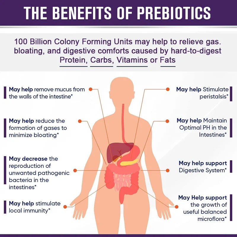 Yimiduk 100 Billion CFU Probiotic – 34 Strains, 120 Capsules Probiotic Supplement Qst