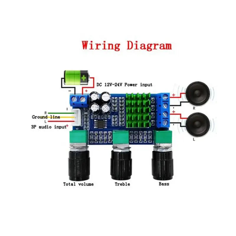TPA3116D2 Dual Channel Class D Digital Amplifier Board XH-M567 Digital Amplifier Board Qme 1pc