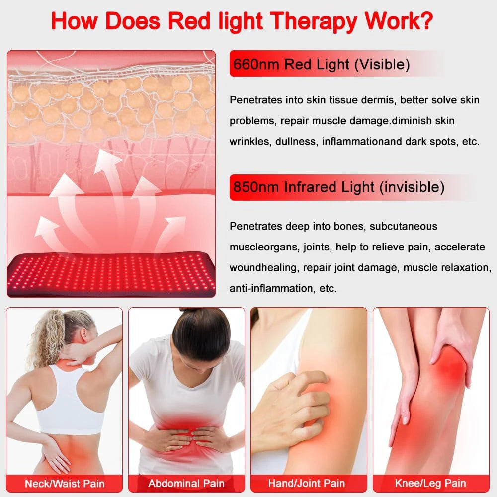 150 LED Red Light Therapy Mat 660nm 850nm Infrared Body Pad Red Light Therapy Mat Qst