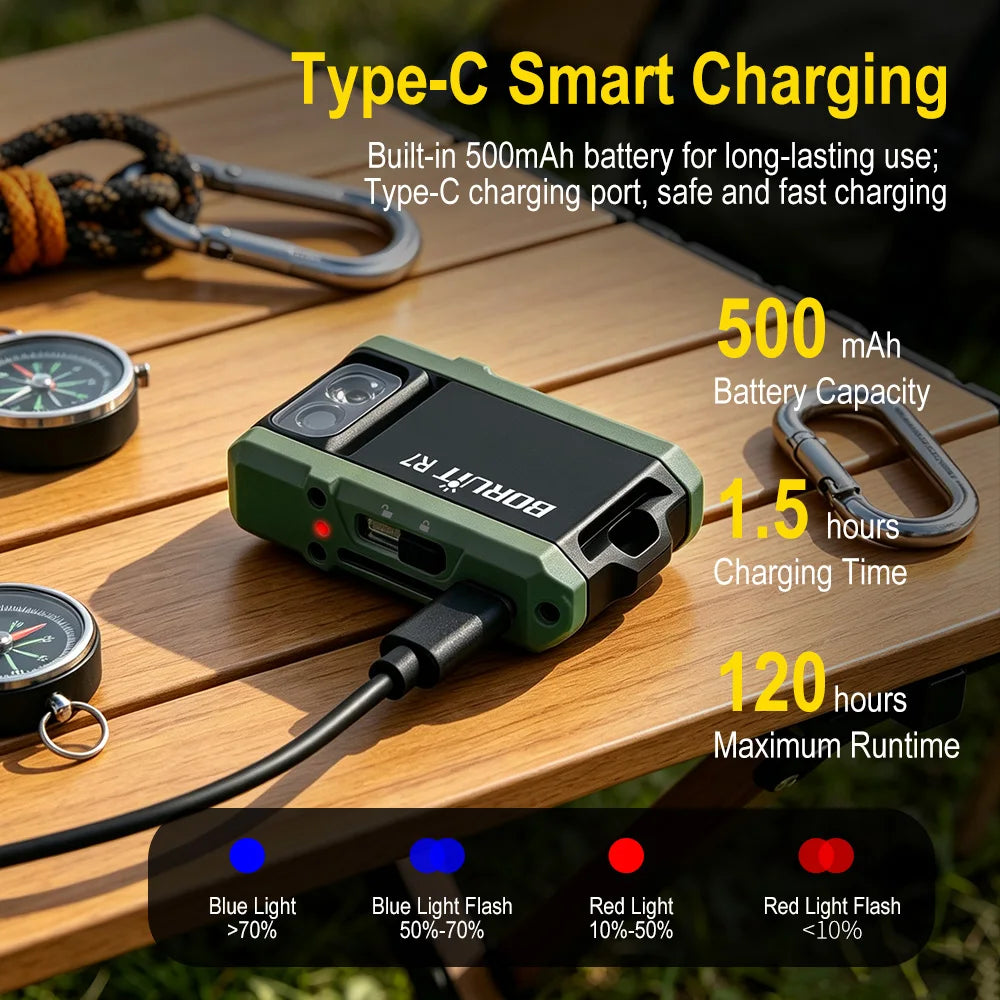 BORUiT R7 800LM RGB Keychain Flashlight – Type-C Rechargeable Keychain Flashlight Qst