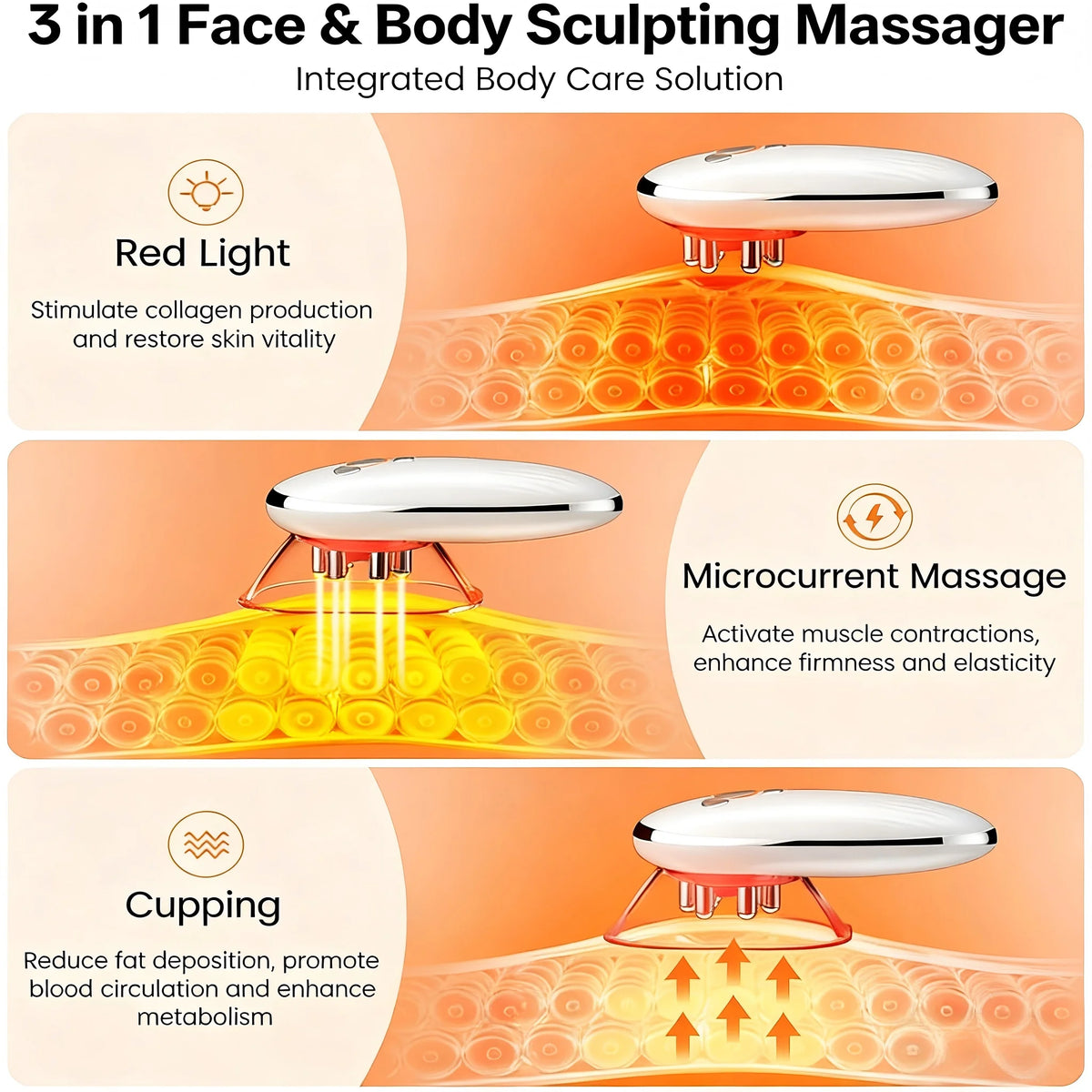 VIMYSHOW Face & Body Sculpting Massager | Skin Toning Device Body Sculpting Massager Qst