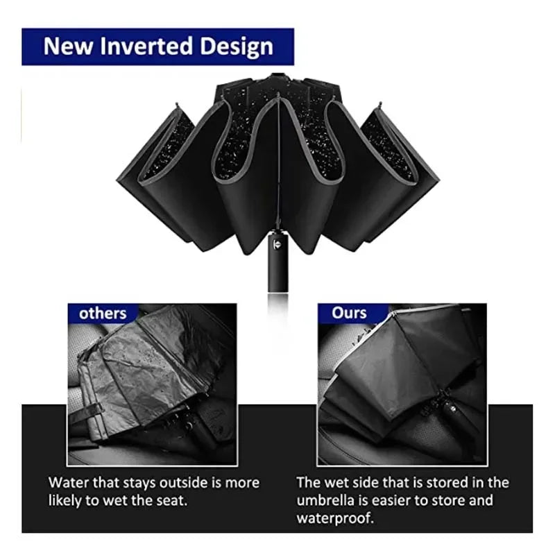 Windproof Reverse Folding UV Umbrella – Auto Open/Close Folding Umbrella Qst