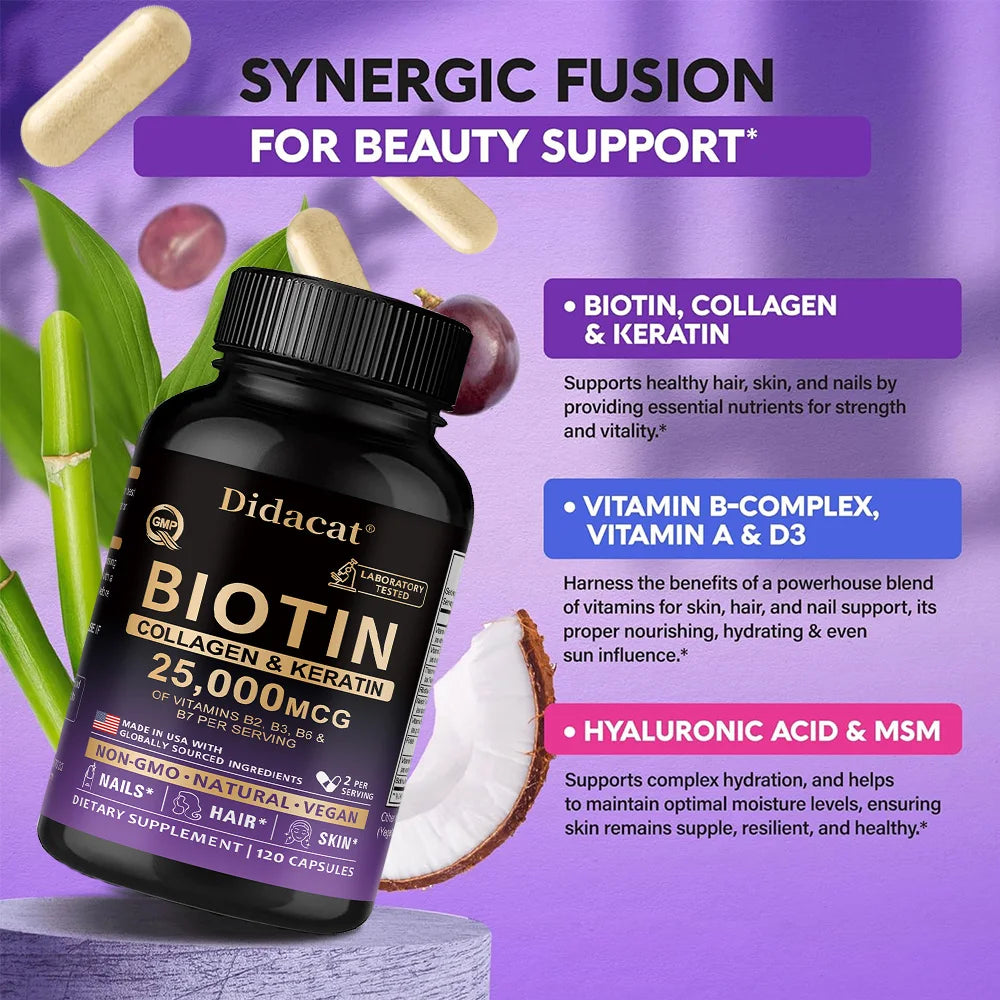 Biotin 25000mcg Capsules with Collagen & Keratin | Hair & Skin Beauty Supplement Capsules Qst