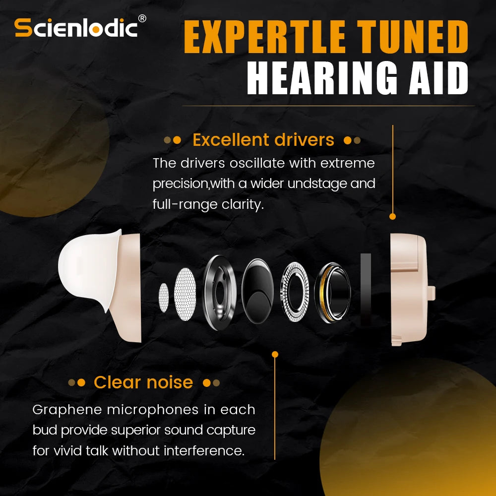 XceeFit Invisible ITE Mini Digital Sound Amplifier 1PC/2PC Personal Sound Amplifier Qst