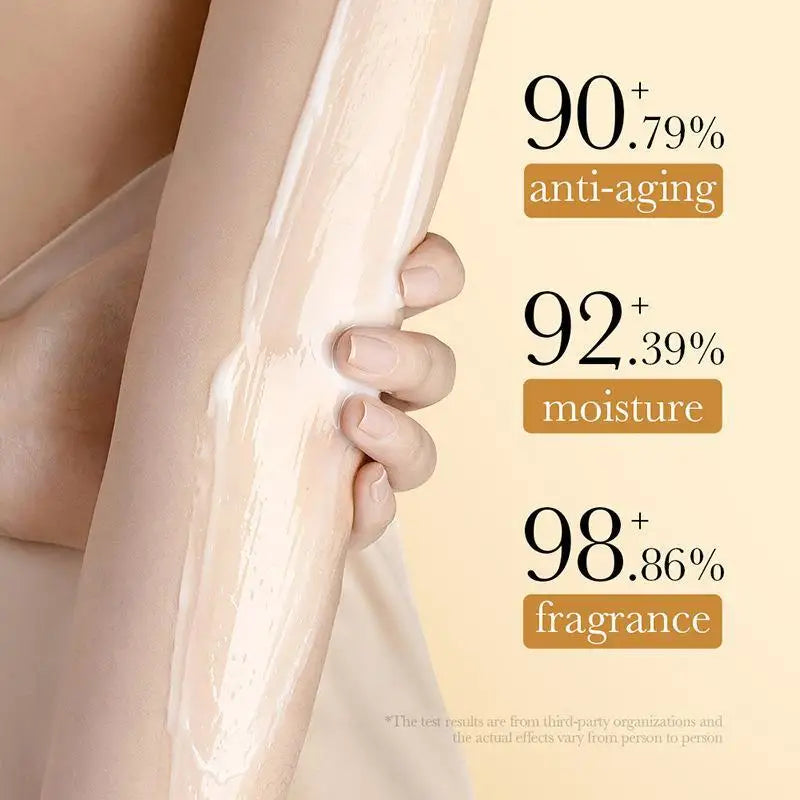 Qme Collagen Anti-Aging Body Lotion – Moisturize & Smooth Anti-Aging Body Lotion Qme