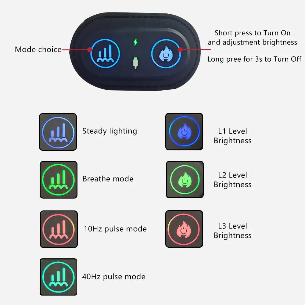 Jecaliz 660nm 850nm Red Light Therapy Pad – Men's Wellness Red Light Therapy Pad Qst