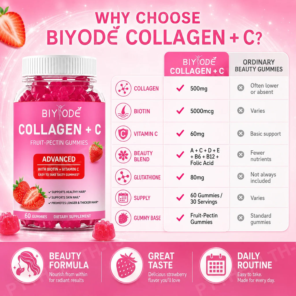 BIYODE Collagen Vitamin C Biotin Gummies – 60 Count Beauty Beauty Supplement Gummies Qst