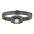BORUiT 300LM Motion Sensor LED Headlamp USB-C Rechargeable LED Headlamp Qst black