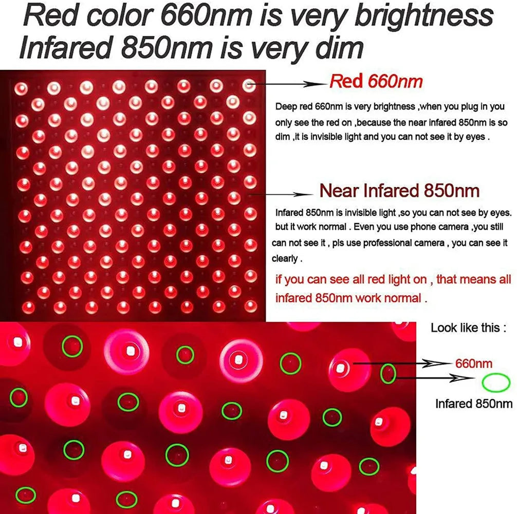 MasterGrow 225 LED Red Light Therapy Panel 660nm 850nm Red Light Therapy Panel Qst