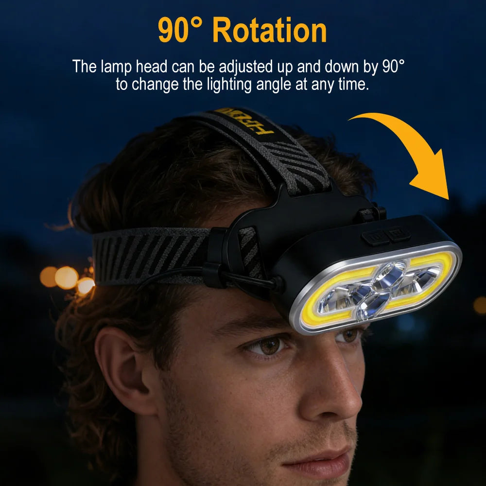 BORUiT 800LM LED Headlamp 13 Modes Type-C Rechargeable Torch LED Headlamp Qst