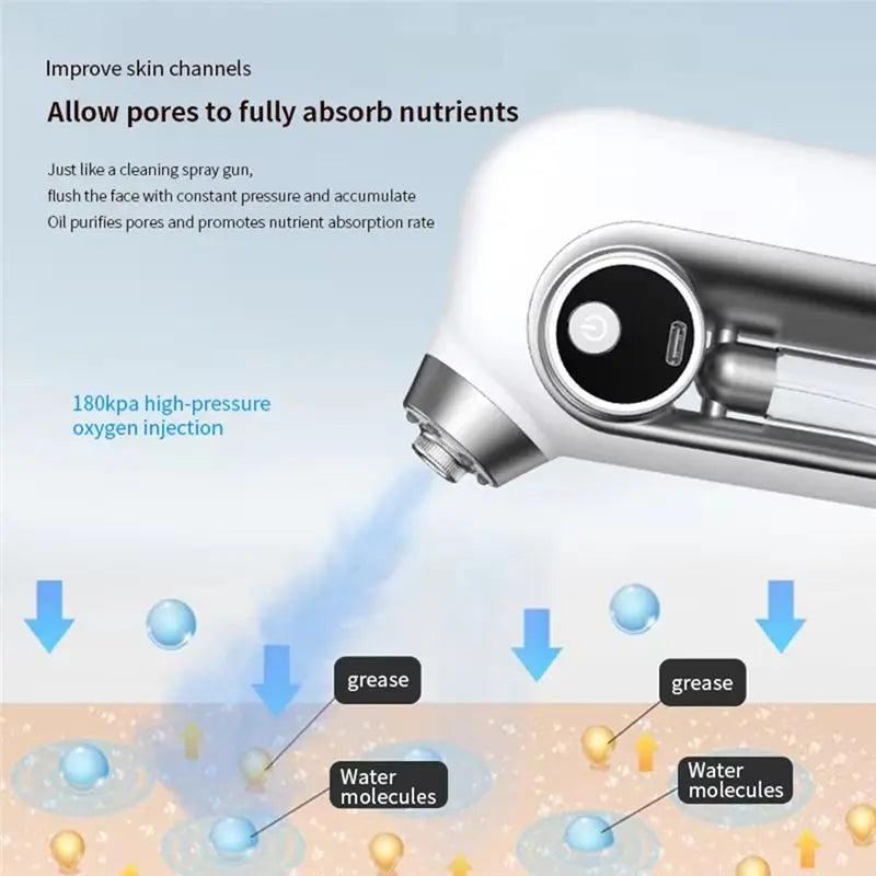B15C Nano Facial Mist Atomizer – Moisturizing Airbrush Sprayer Facial Mist Sprayer Qst