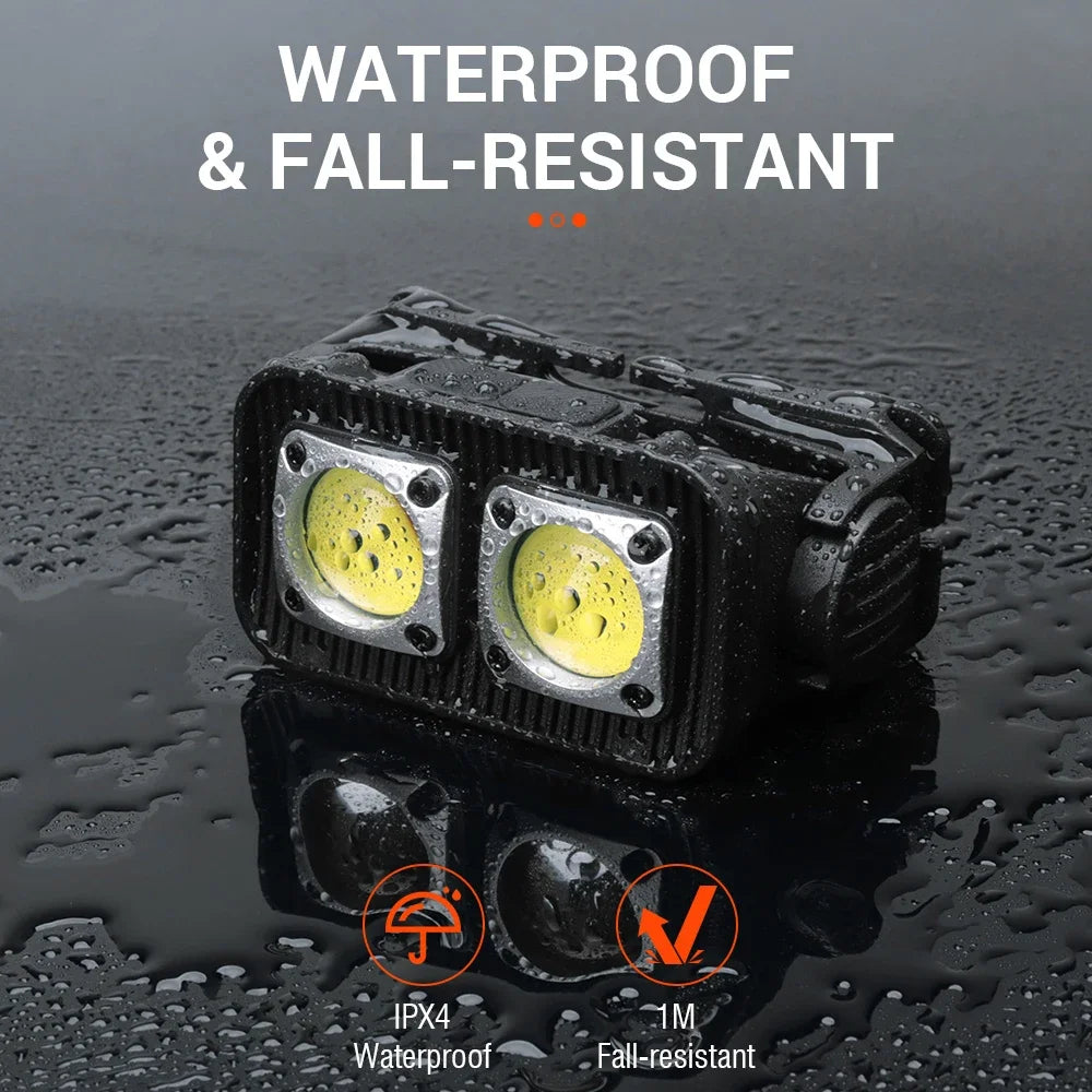 BORUiT 500LM COB LED Motion Sensor Headlamp USB-C Rechargeable LED Headlamp Qst