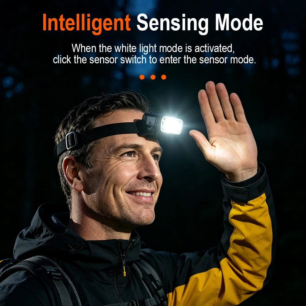BORUiT 600LM Motion Sensor LED Headlamp USB-C Cap Clip Light LED Headlamp Qst