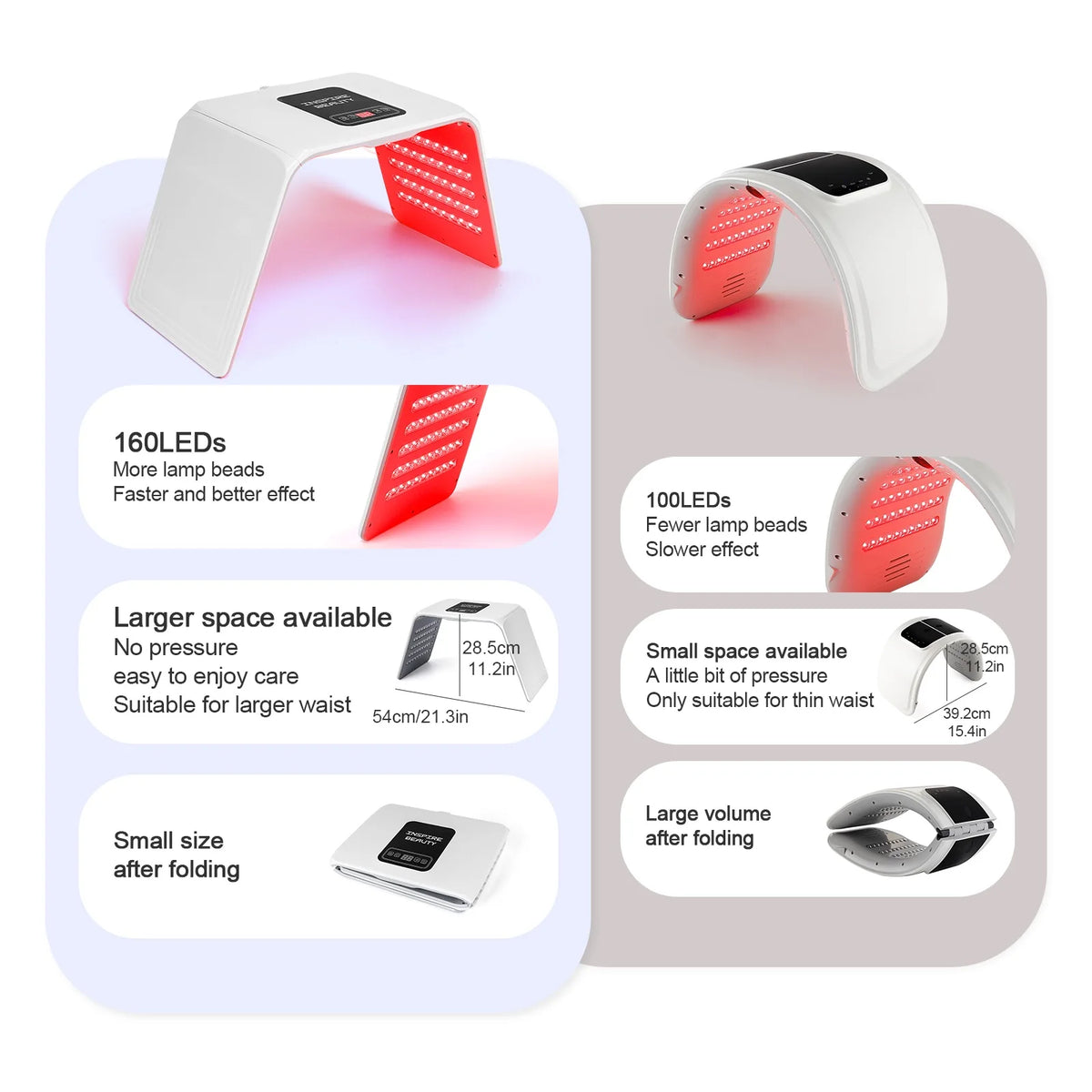 160-LED 7-Color Photon Face Mask PDT Machine | Home Spa LED Photon Mask Qst
