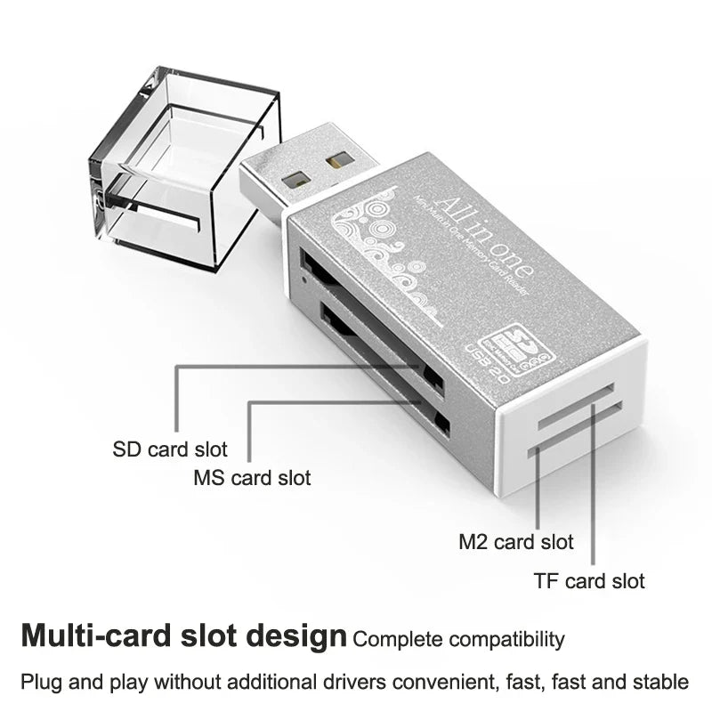 4-Port USB 2.0 Card Reader – Micro SD, TF, MS & MD USB Card Reader Qme