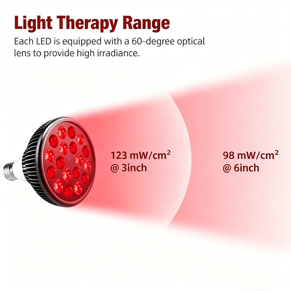 Jecaliz Red Light Therapy Lamp for Pets & Home 660nm 850nm Red Light Therapy Lamp Qst