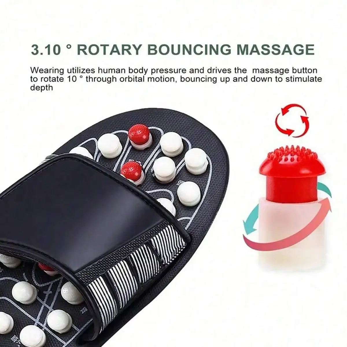 Acupoint Rotating Massage Slippers – Unisex Foot Massage Shoes Foot Massage Slippers Qst