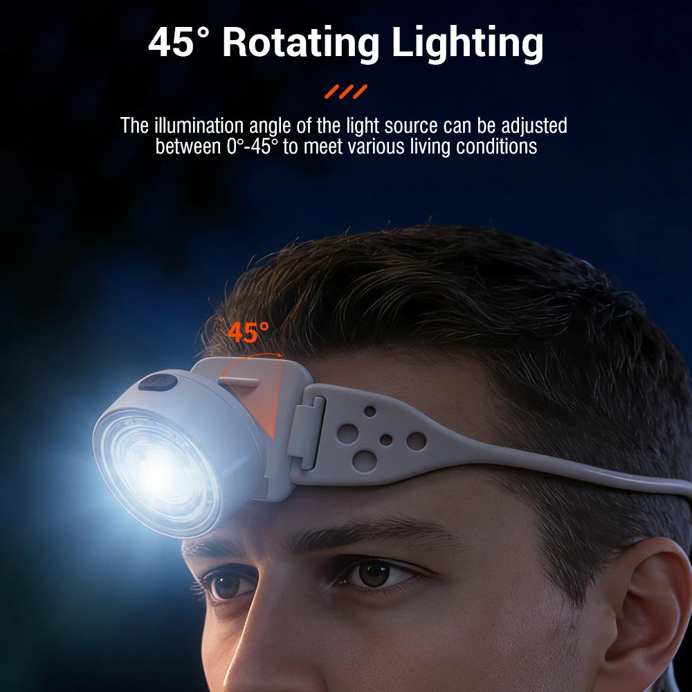 BORUiT LED Headlamp 300LM USB-C Rechargeable Waterproof 5 Modes Rechargeable Headlamp Qst