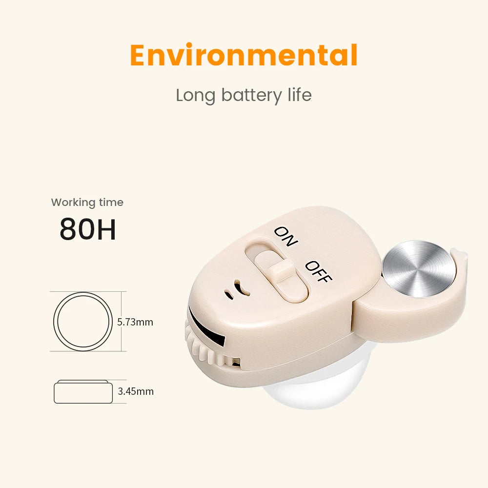 XceeFit ITE Mini Digital Sound Amplifier – Invisible In-Ear Digital Sound Amplifier Qst