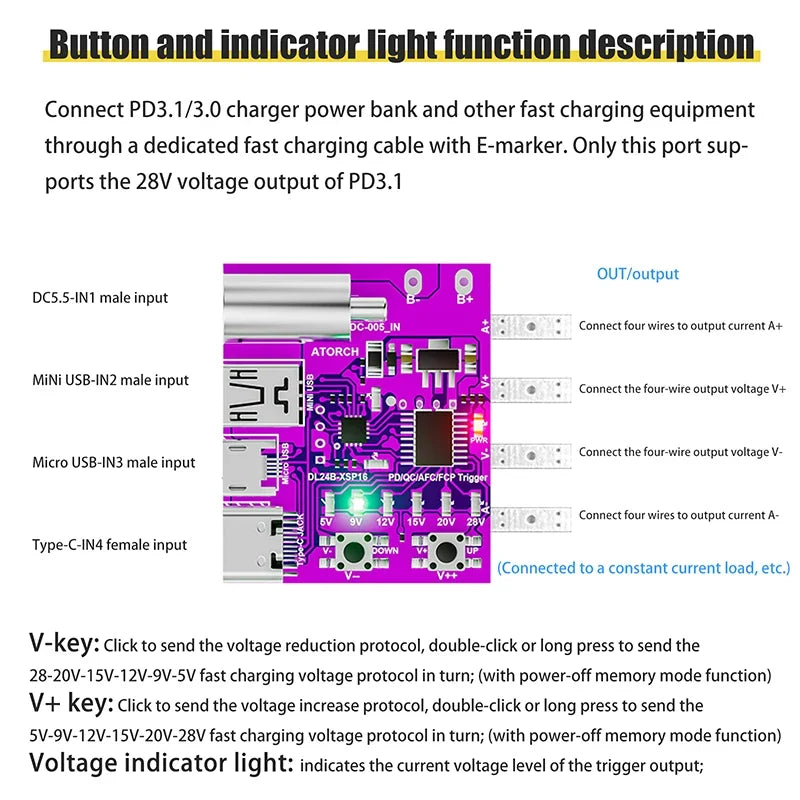 USB-C PD3.1 Fast Charging 4-Wire Test Board Voltage Meter Charging Protocol Tester Qme