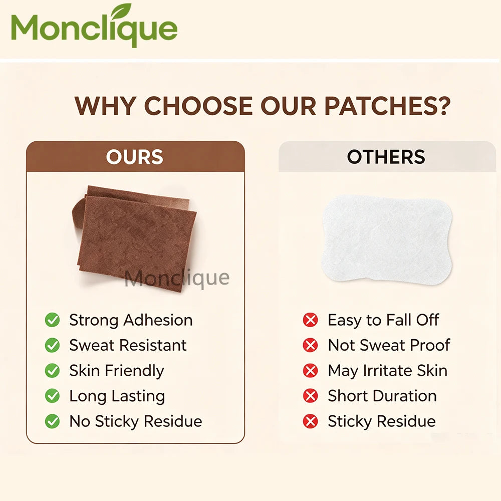 Thigh Anti-Chafe Patches – Breathable Self-Adhesive Leg Stickers Anti-Chafe Leg Patch Qst