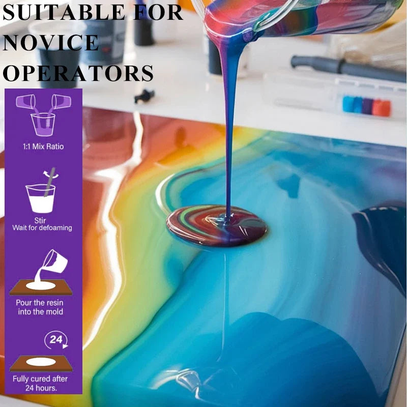 Ultra Clear Fast-Drying Epoxy Resin 1:1 Ratio | Heat Resistant Epoxy Resin Kit Qme