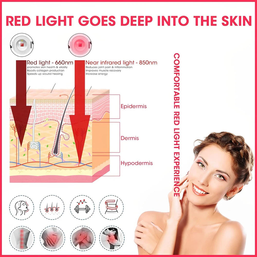 Red Light Therapy Lamp 54W 660nm 850nm – LED Face & Body Device Red Light Therapy Lamp Qst