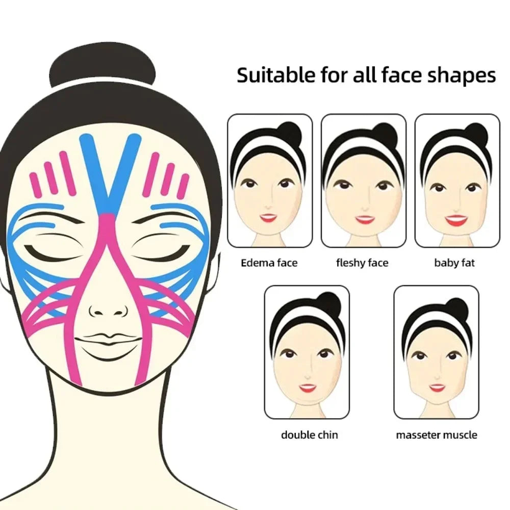 Kinesiology Face Lifting Tape – V Line, Neck & Eye Firming 5M Face Lifting Tape Qme
