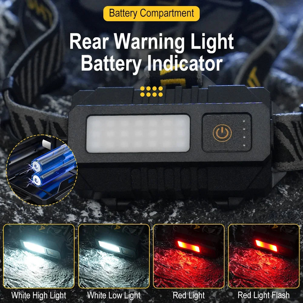 BORUiT 1000LM LED Headlamp – Zoom, Motion Sensor, USB-C LED Headlamp Qst