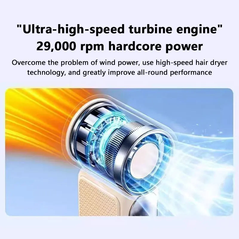 Mini Portable Handheld Fan – USB Rechargeable & Digital Display Portable Handheld Fan Qst