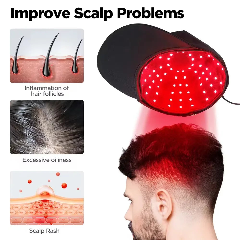 Jecaliz 96 LED Red Light Therapy Cap 660nm 850nm Hair Growth Red Light Therapy Cap Qst