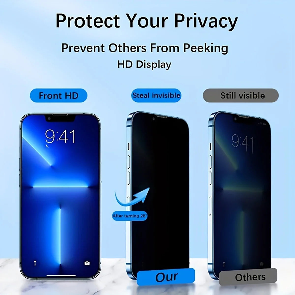 Privacy Hydrogel Screen Protector iPhone 14 – Full Coverage Screen Protector Film Qme