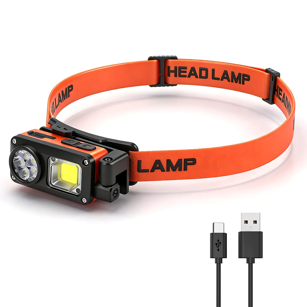 BORUiT Motion Sensor Headlamp – 500LM USB-C Cap Clip Light LED Headlamp Qst 1PC
