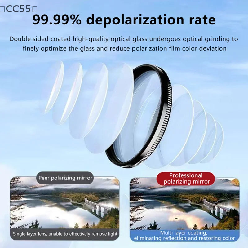 CPL Polarizer Clip-On Lens Filter for Mobile Photography Phone Lens Filter Qst