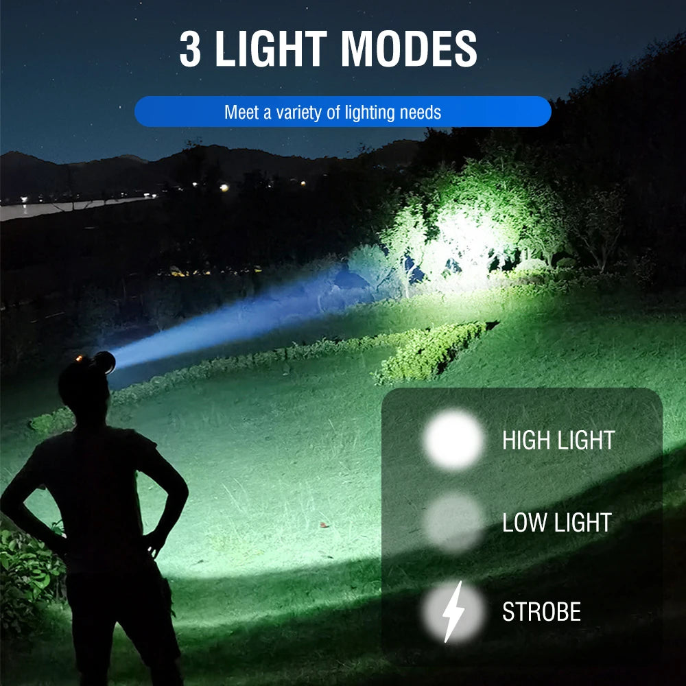 BORUiT 5000LM LED Headlamp USB Rechargeable 18650 Camping LED Headlamp Qst