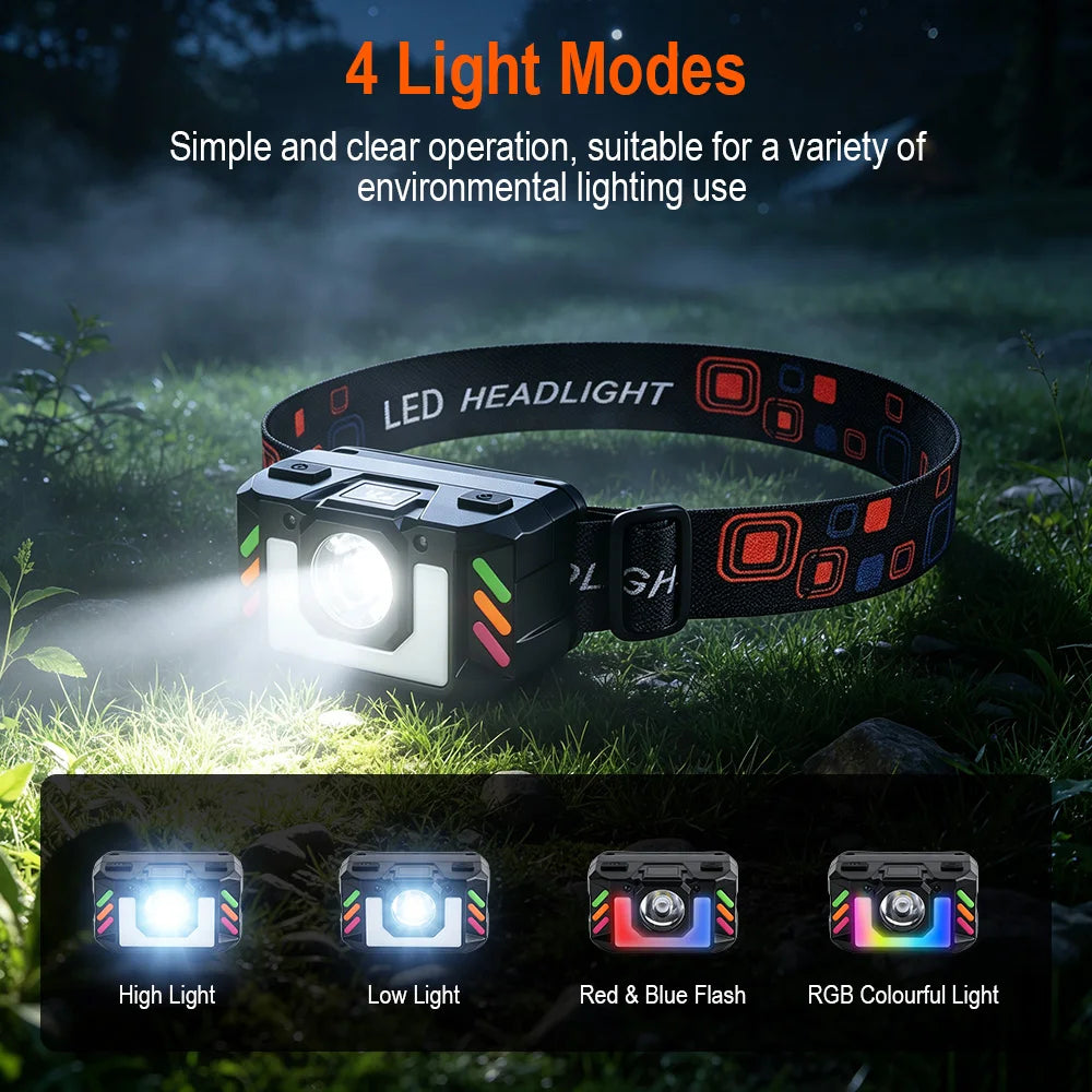 BORUiT 500LM Motion Sensor Headlamp – RGB LED USB-C Rechargeable LED Headlamp Qst