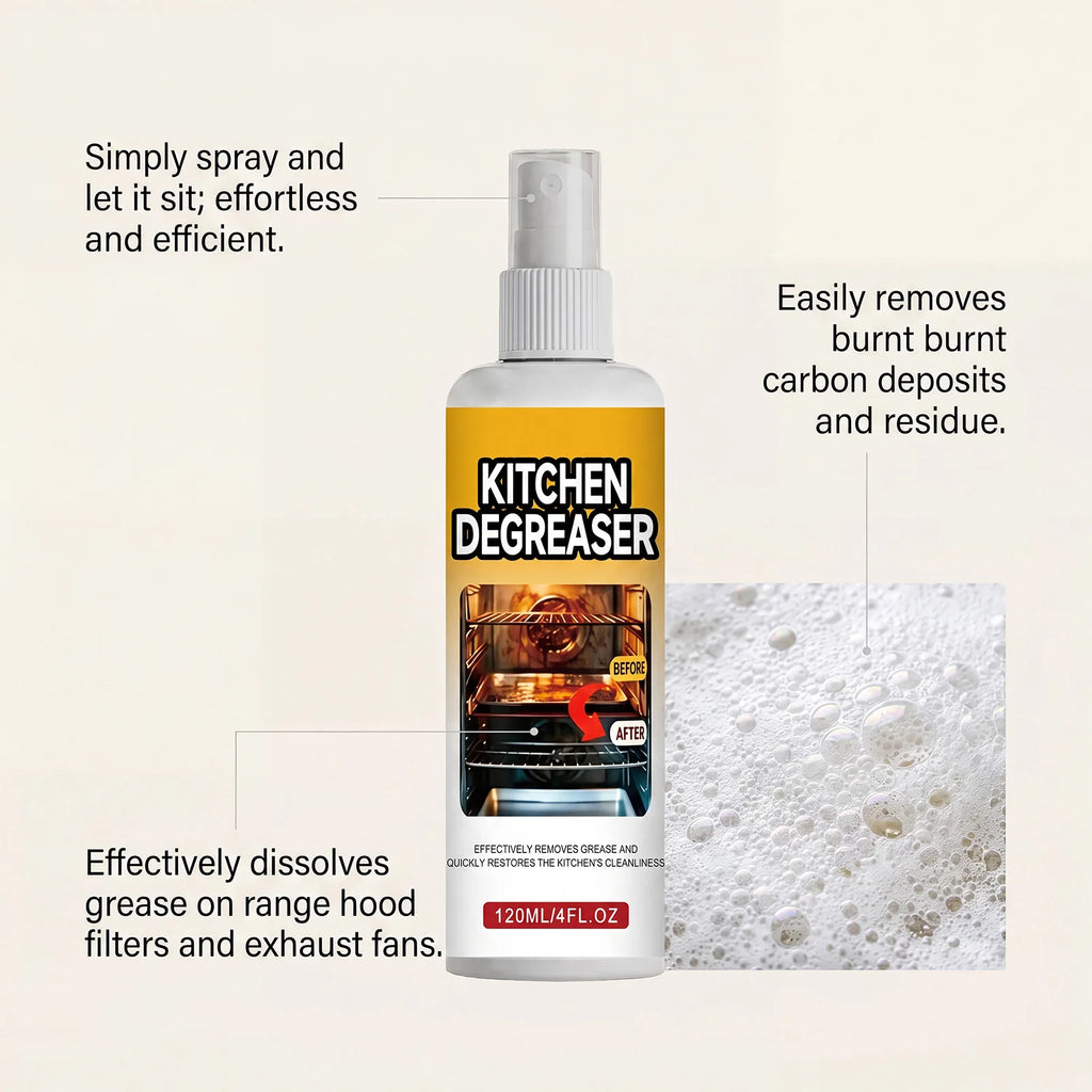 120ml Kitchen Degreaser Spray – Deep Clean & Restore Gloss Kitchen Degreaser Spray Qst