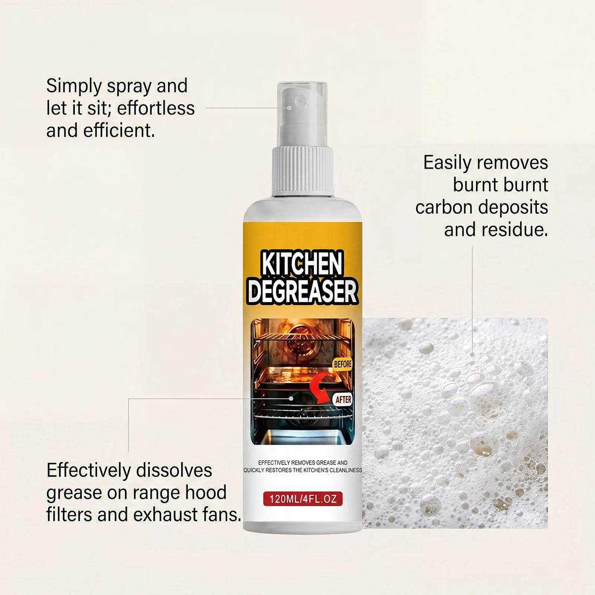 120ml Kitchen Degreaser Spray – Deep Clean & Restore Gloss Kitchen Degreaser Spray Qst